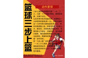 中学生篮球训练方法视频教程
